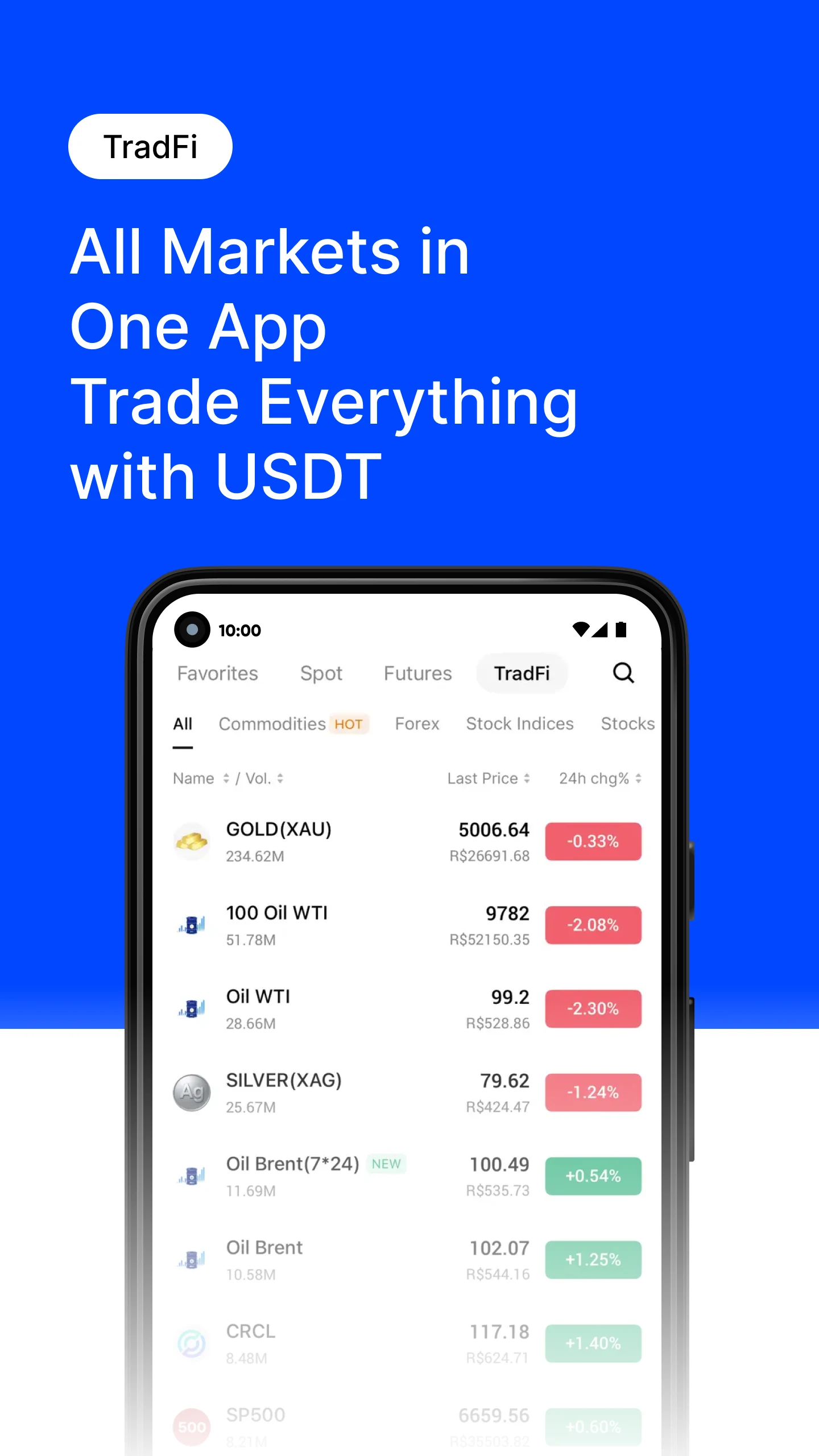 BingX: Buy Crypto & Stocks screenshot